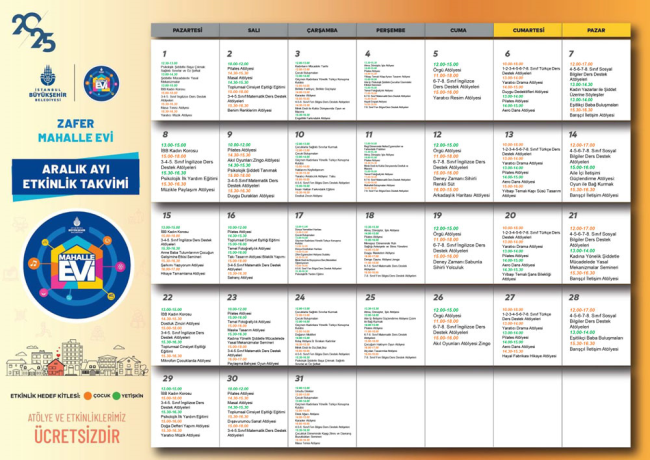 Zafer Mahalle Evi Faaliyet Programı