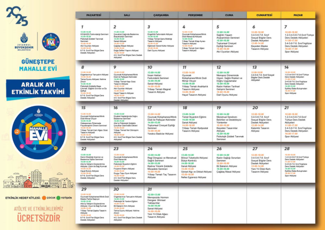 Güneştepe Mahalle Evi Faaliyet Programı