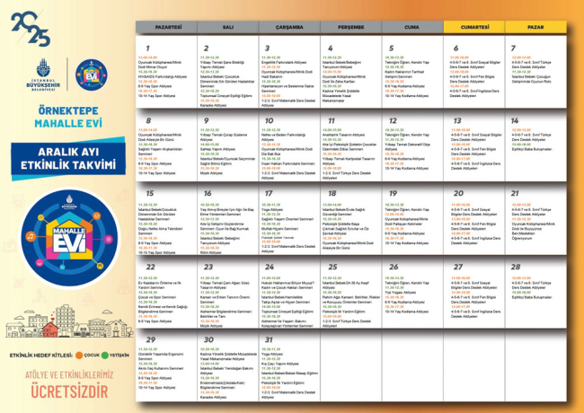 Örnektepe Mahalle Evi Faaliyet Programı