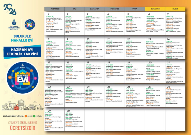 Sulukule Mahalle Evi Faaliyet Programı