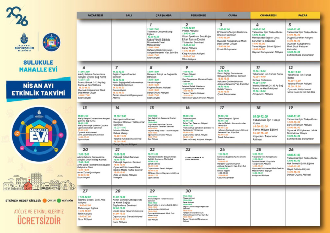 Sulukule Mahalle Evi Faaliyet Programı