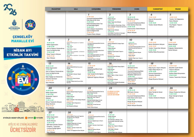 Çengelköy Mahalle Evi Faaliyet Programı