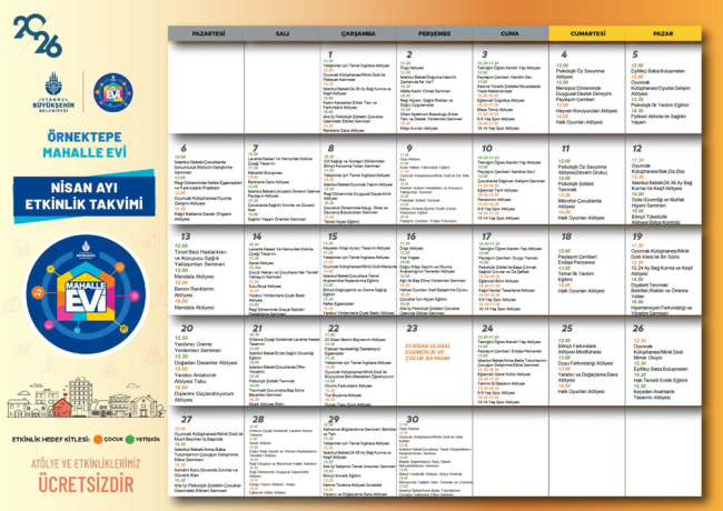 Örnektepe Mahalle Evi Faaliyet Programı