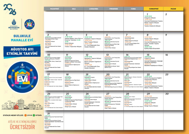 Sulukule Mahalle Evi Faaliyet Programı
